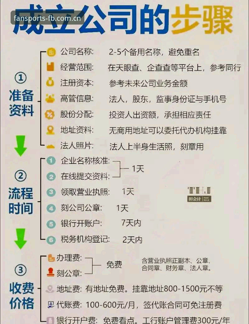 FB体育功能 FB体育功能详解:新手入门到精通的全流程指南