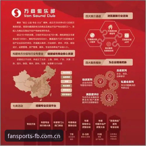 深度揭秘FB体育使用教程怎么下载：行业趋势下的数字体育平台进化之路